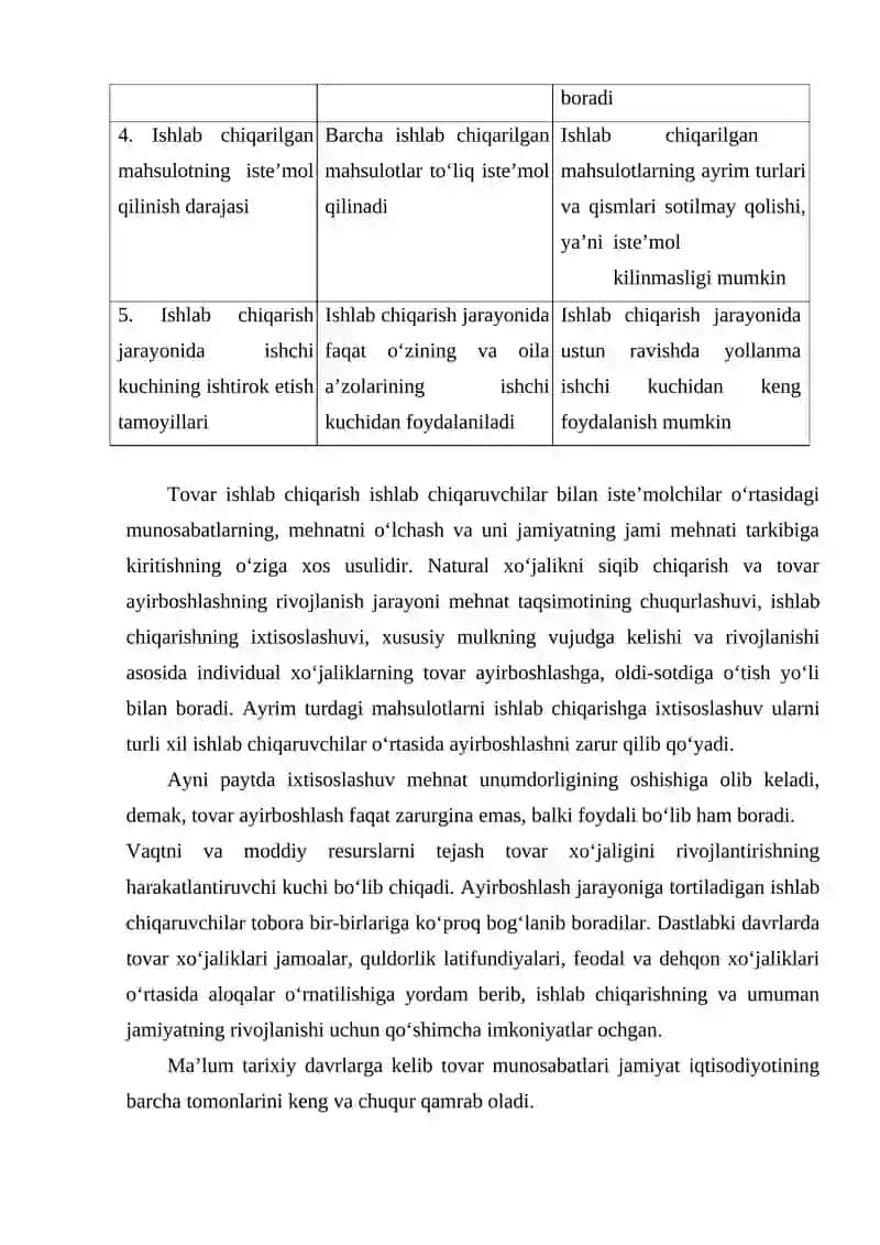 Iqtisodiyotda tovar va pul 3