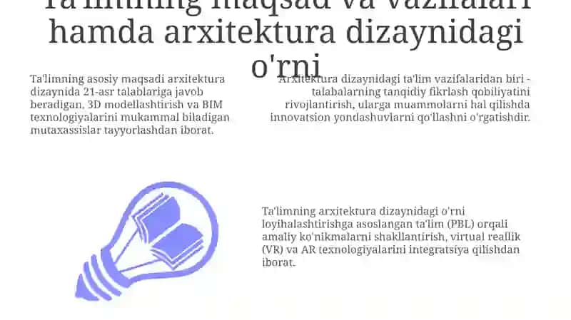 Zamonaviy Pedagogik Texnologiyalar 3