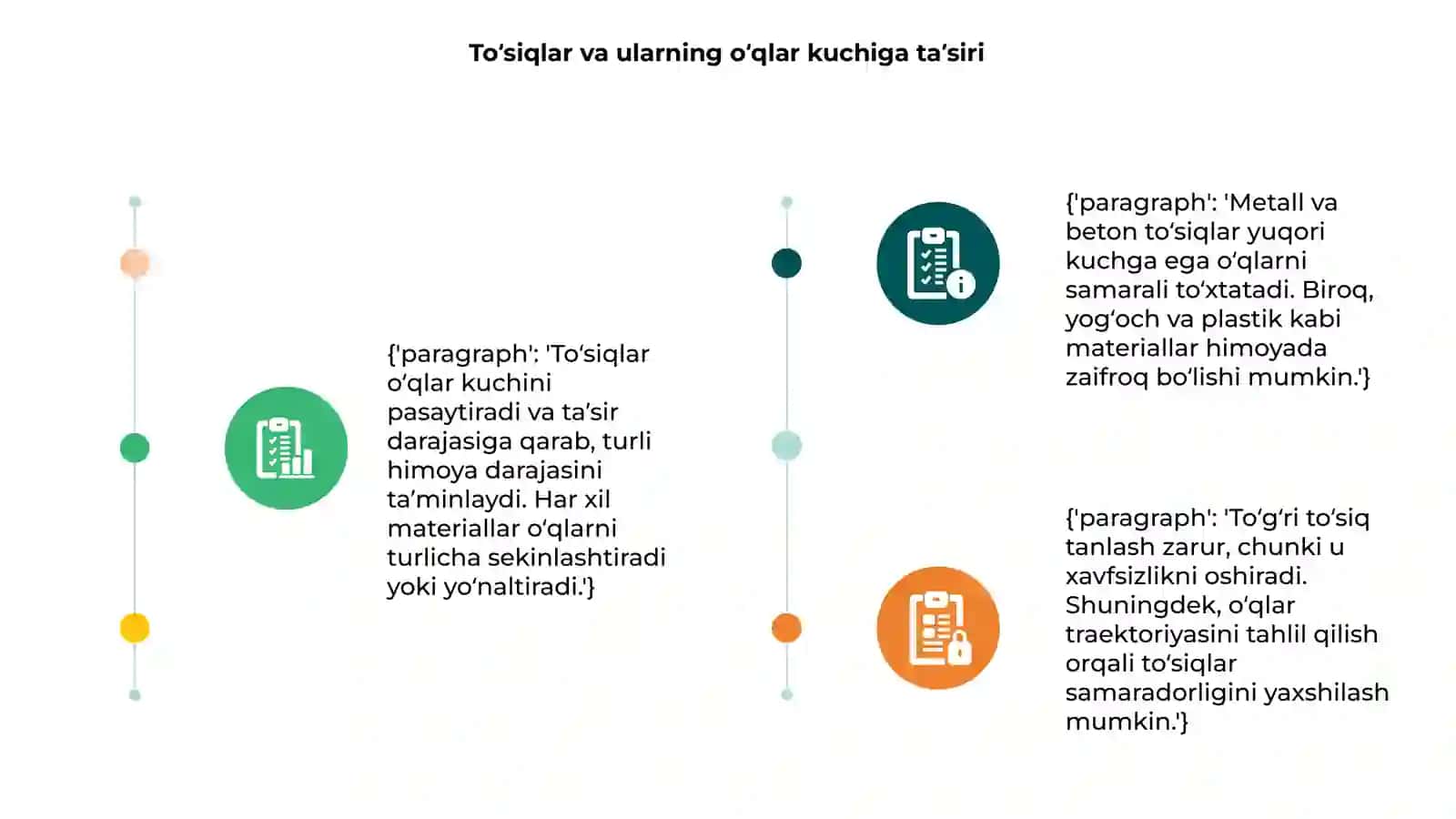 Toʻsiq orqali oʻqlar bilan jarohatlanish xususiyatlari 3