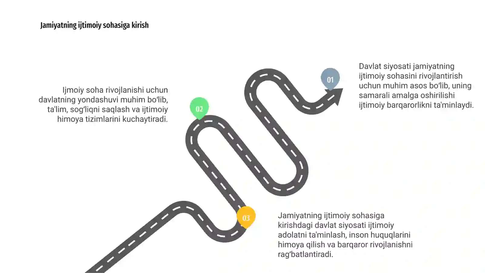 Jamiyatning ijtimoiy sohasini rivojlantirishda davlat siyosati 3