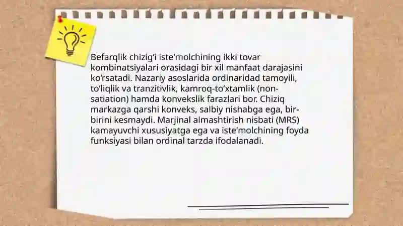 Befarqlik chizig'i va budjet chizig'ining nazariy asoslari 3