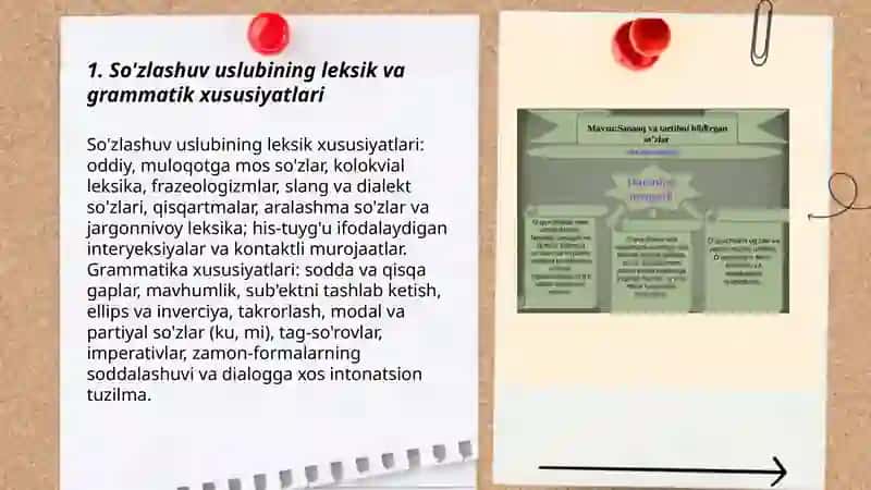 So'zlashuv, publitsistik, rasmiy uslublarning uslubiy xususiyatlari 3