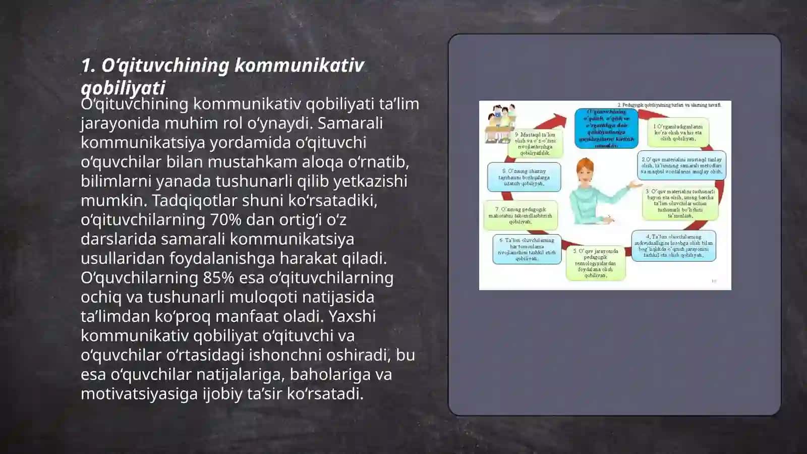 O'qituvchi faoliyatida pedagogik qobiliyat 3