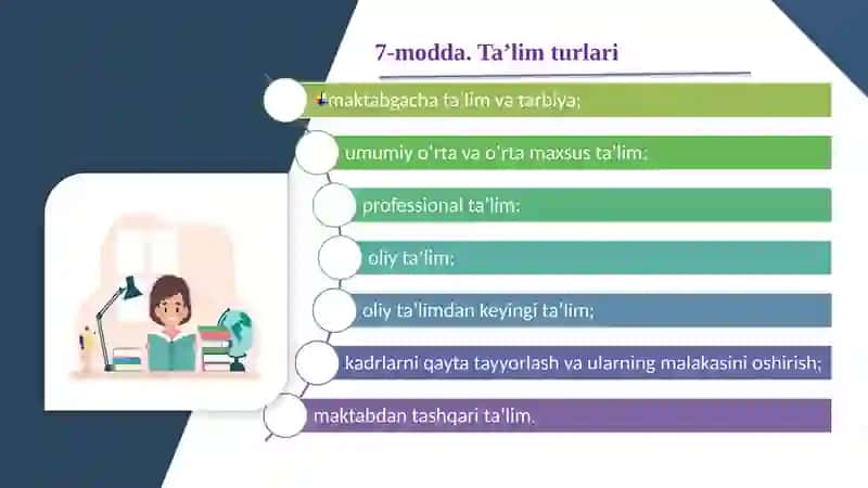 TA’LIMNITASHKIL ETISH SHAKLLARI VA TURLARI 3