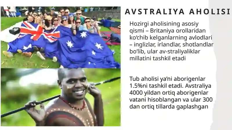 Avstraliya(Commenwealth of Australia) 3