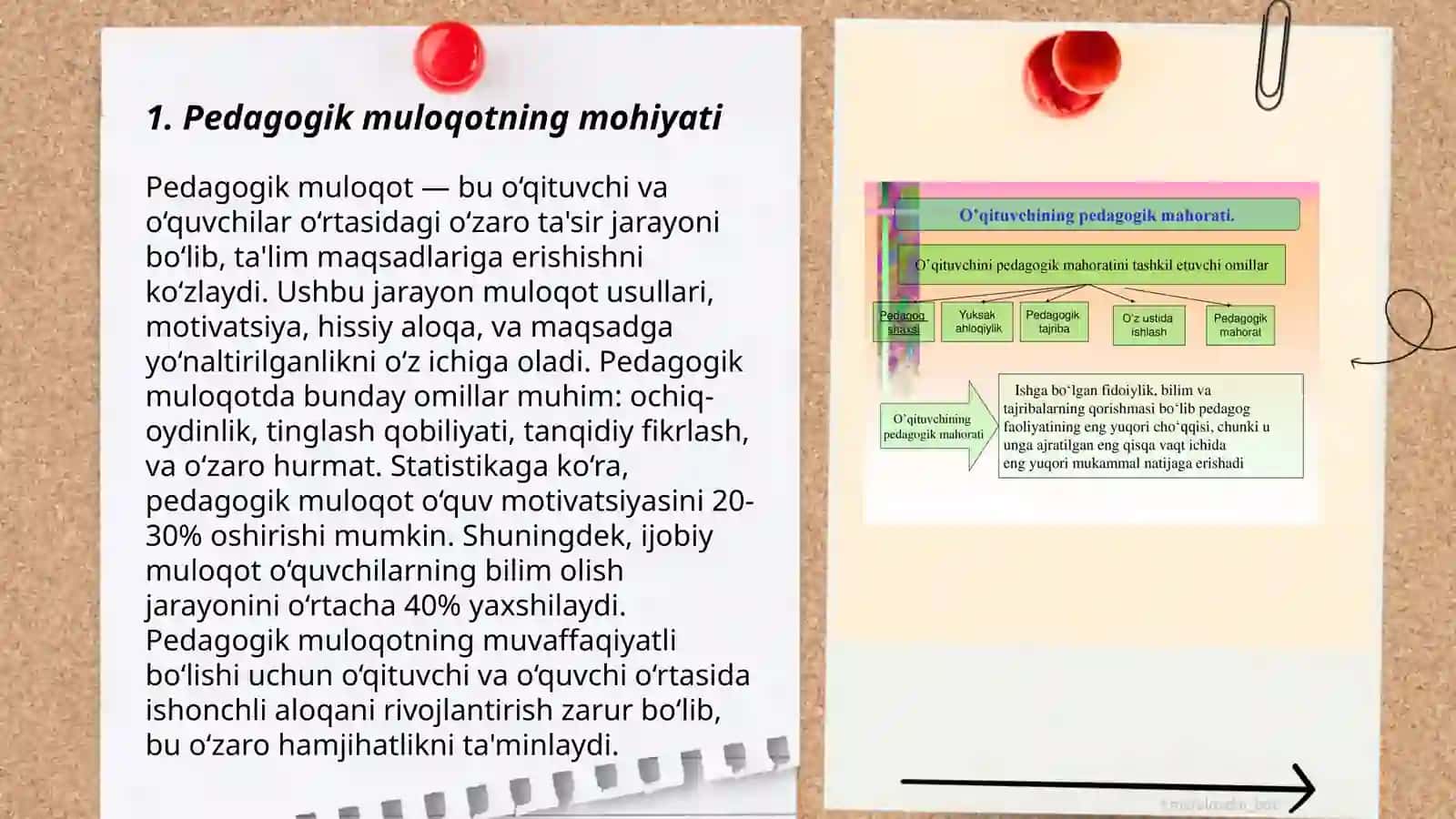 Pedagogik faoliyatda muloqot 3