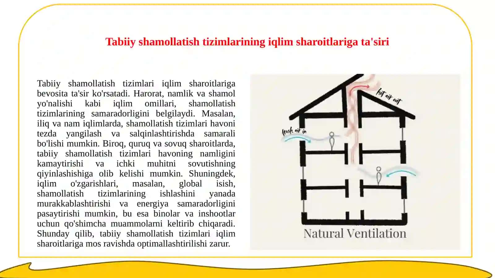 Tabiiy shamollatishning iqlimga bog'liqligini baholash 3
