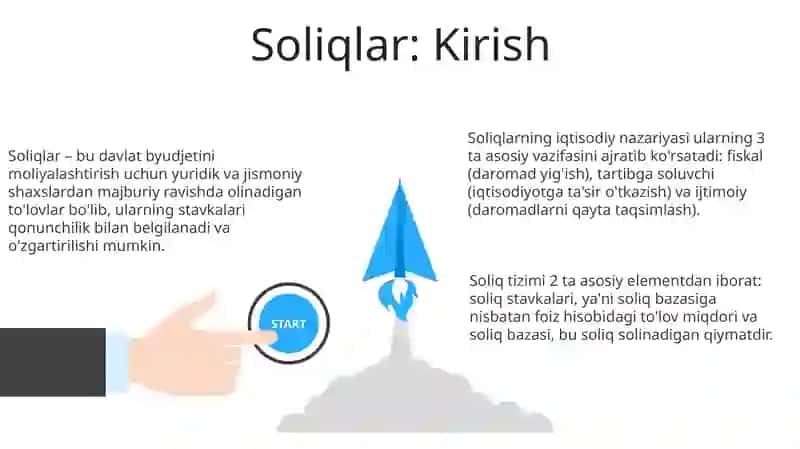 Soliqlar: Ta'rifi va Mohiyati 3
