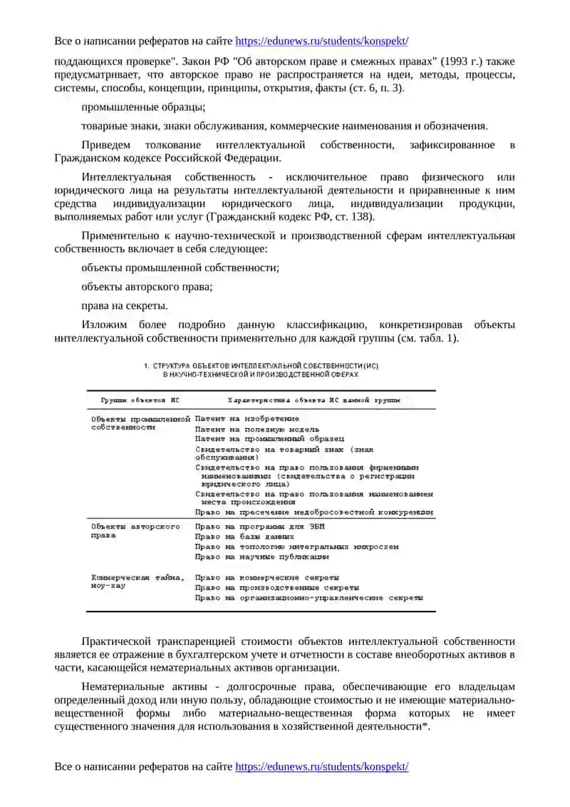 К вопросу о категориальном аппарате системы отношений интеллектуальной собственности 3