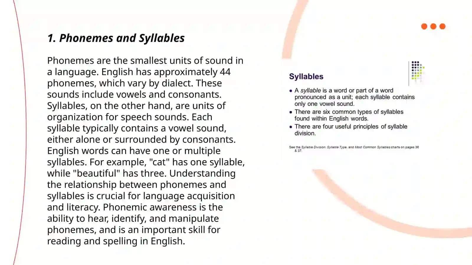 The syllabic structure of English 3