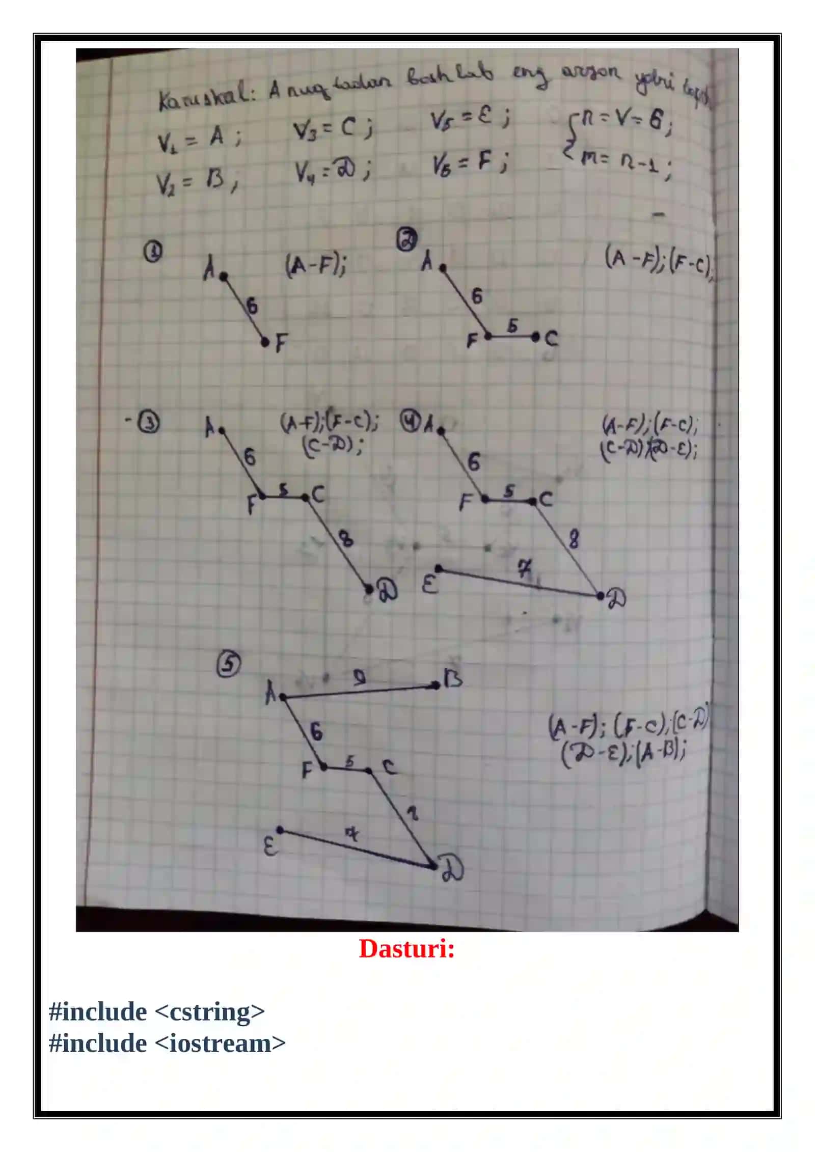 Matritsa berilishi 14-variant 3