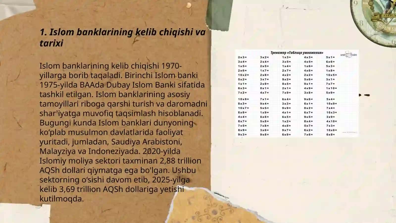 Islom banklarining turli davlatlarda rivojlanish darajasi 3