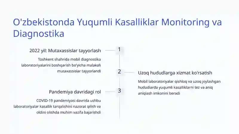 Yuqumli Kasalliklar: O'zbekistonda Sog'liqni Saqlash va Oldini Olish 3