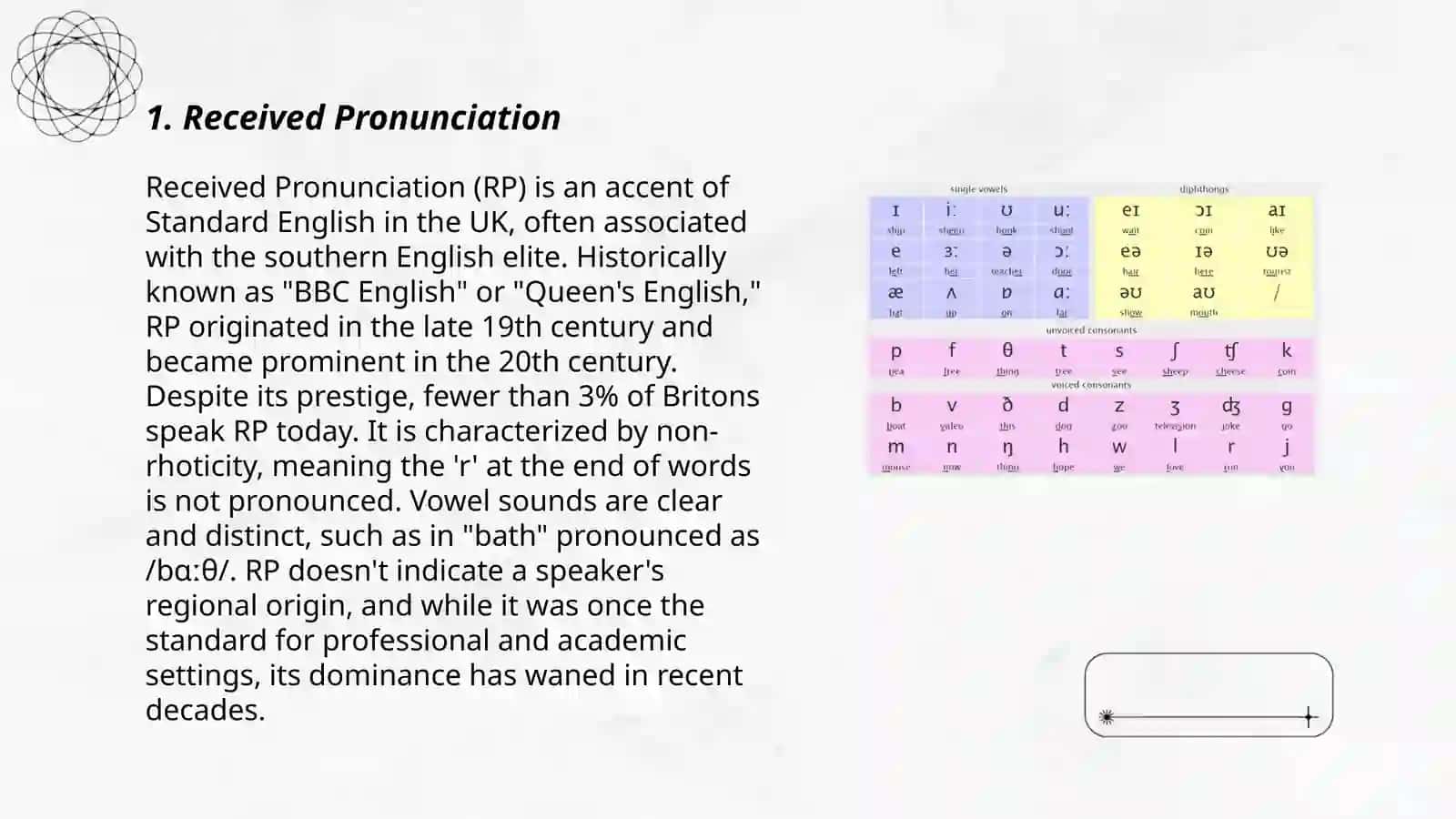 Types of English pronunciation 3