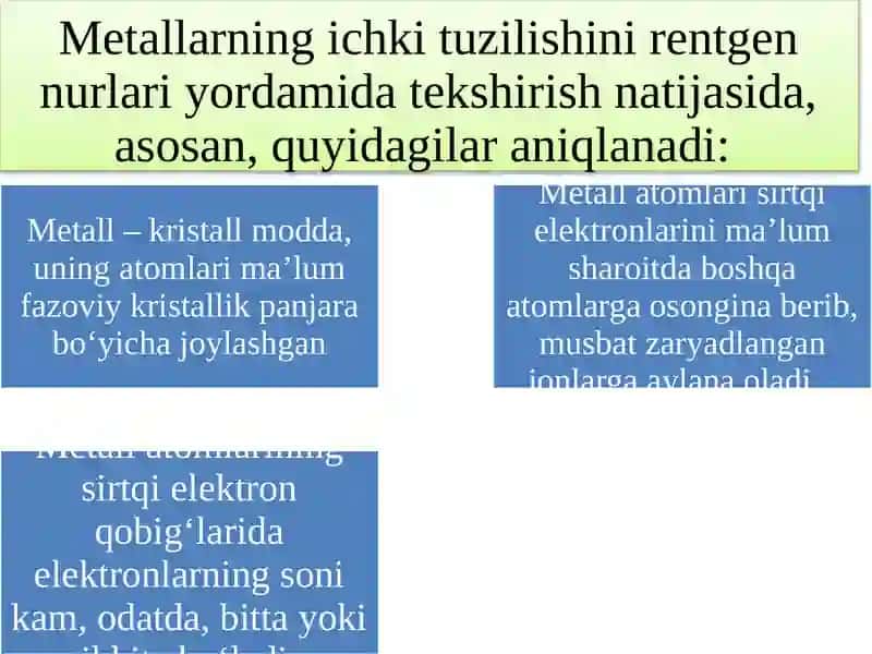 Metаlshunоslik аsоslаri 3