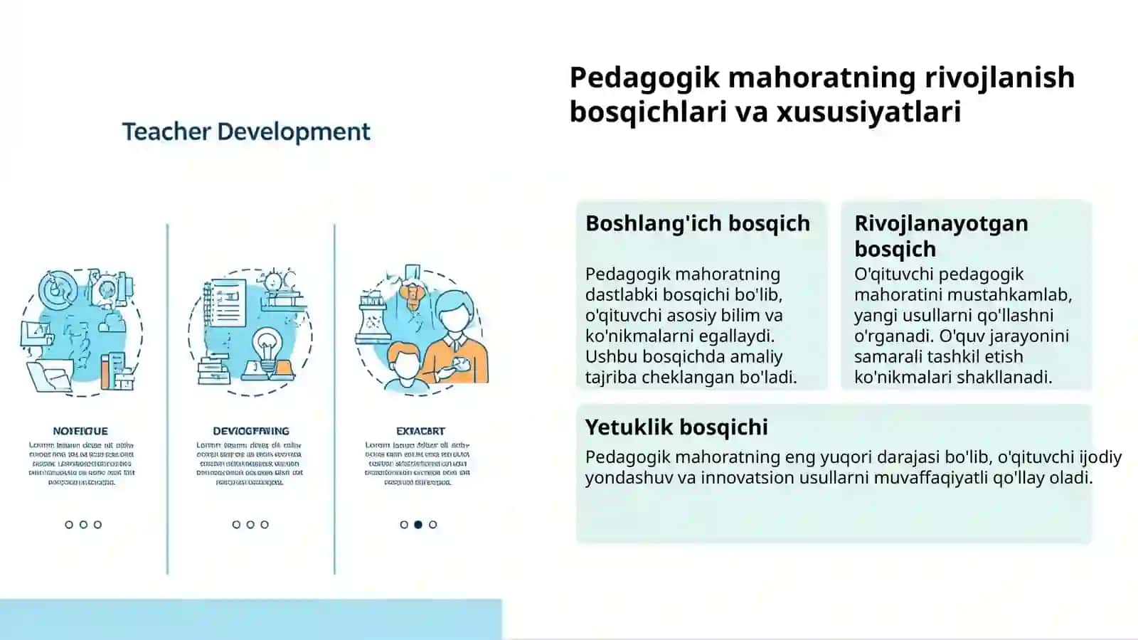 Pedagogik qobilyat - mahorat asosi 3