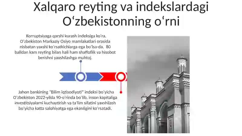 Xalqaro reyting va indekslardagi Oʻzbekistonning oʻrni 3