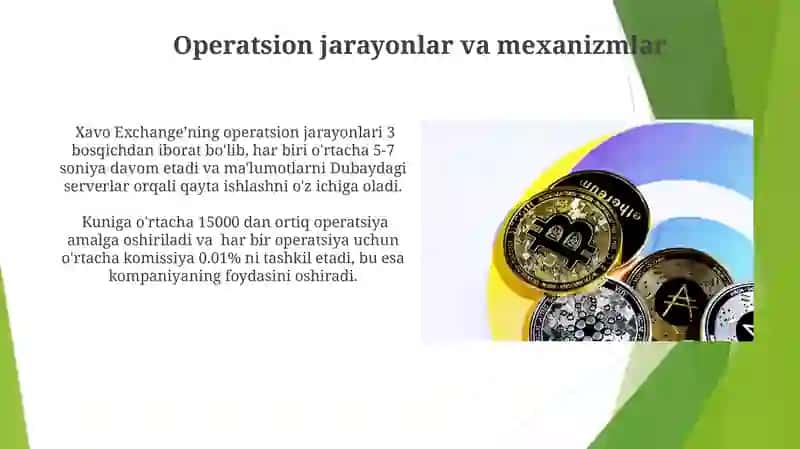 Xavo almashinuvini tashkil etuvchi sxemalar 3