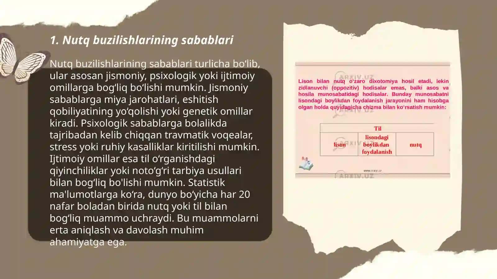 Nutq buzilishlari etiologiyasi 3