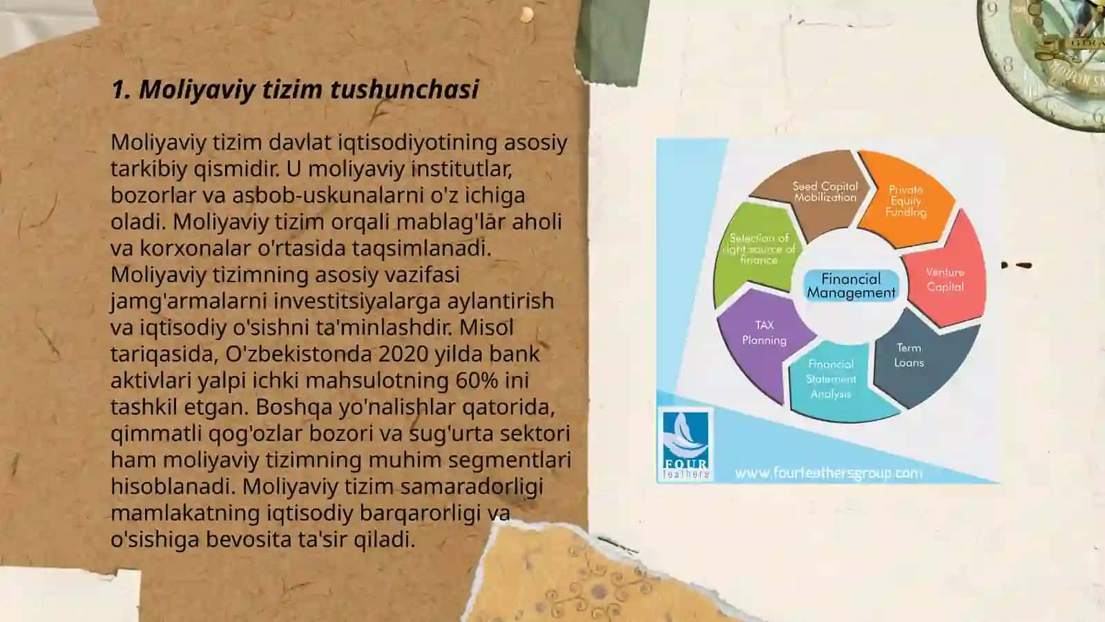 Moliyaviy tizim 3