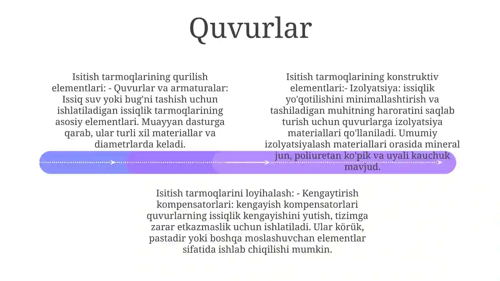 Issiqlik Tarmoqlarini Konstruktiv Elementlari 3