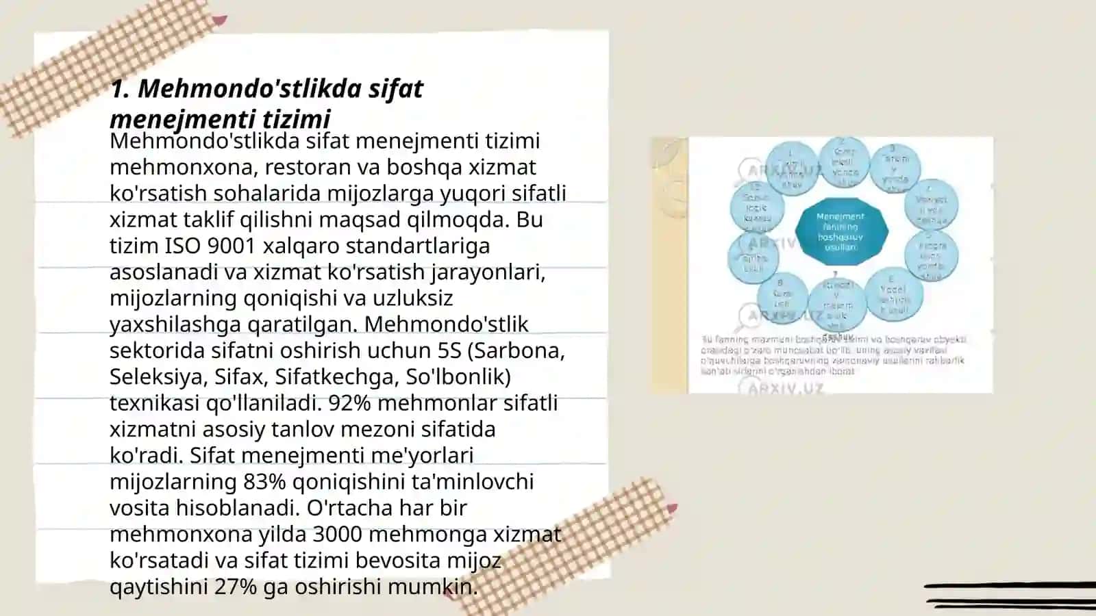 Mehmondo'stlik industriyasida menejment tizimining samaradorligi 3