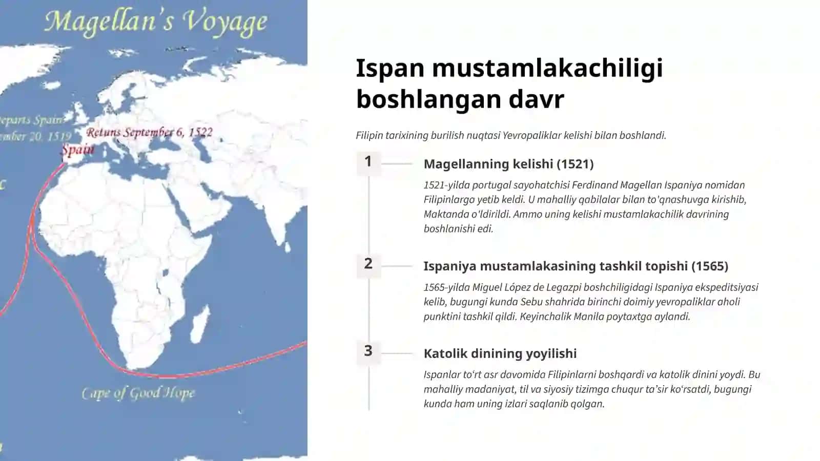 Filipinda davlati tarixi 11-sinf jaxon tarixi loyiha ishi 3