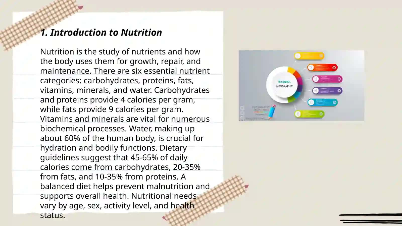 Free Nutritionist PPT Templates 3