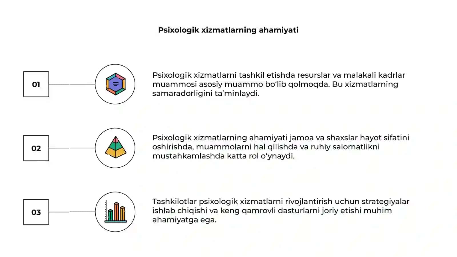 Psixologik xizmatni tashkil etish muammolari 3