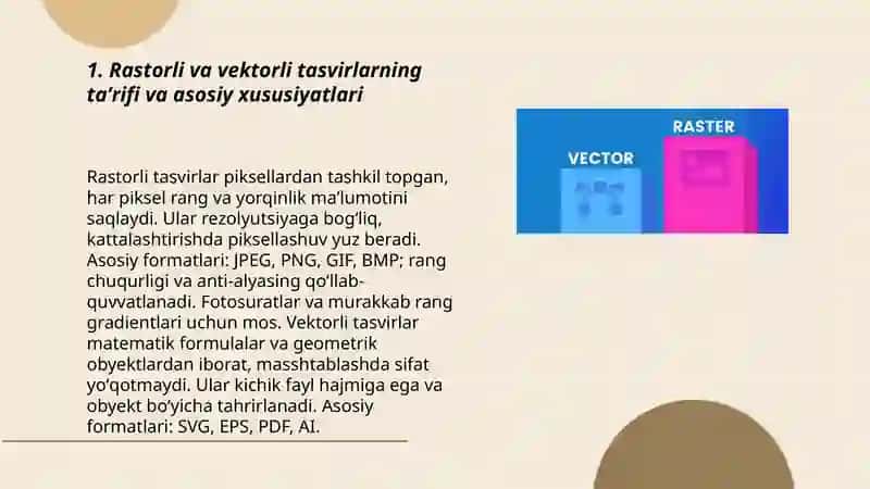 Rastorli va vektorli texnologiyalar 3