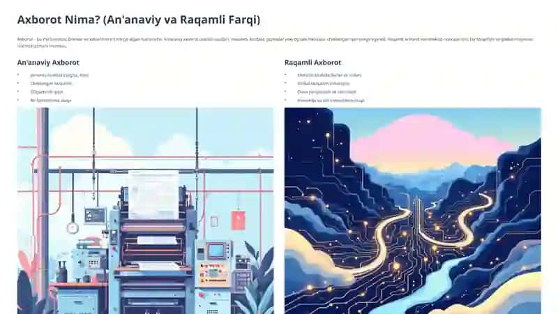 Raqamli Media va Axborot: Kelajak Landshaftini O'rganish 3