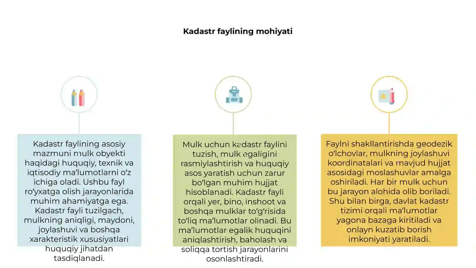 Kadastr faylini tuzish 3