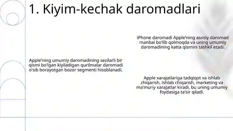 iPhone daromadi va xarajati 3