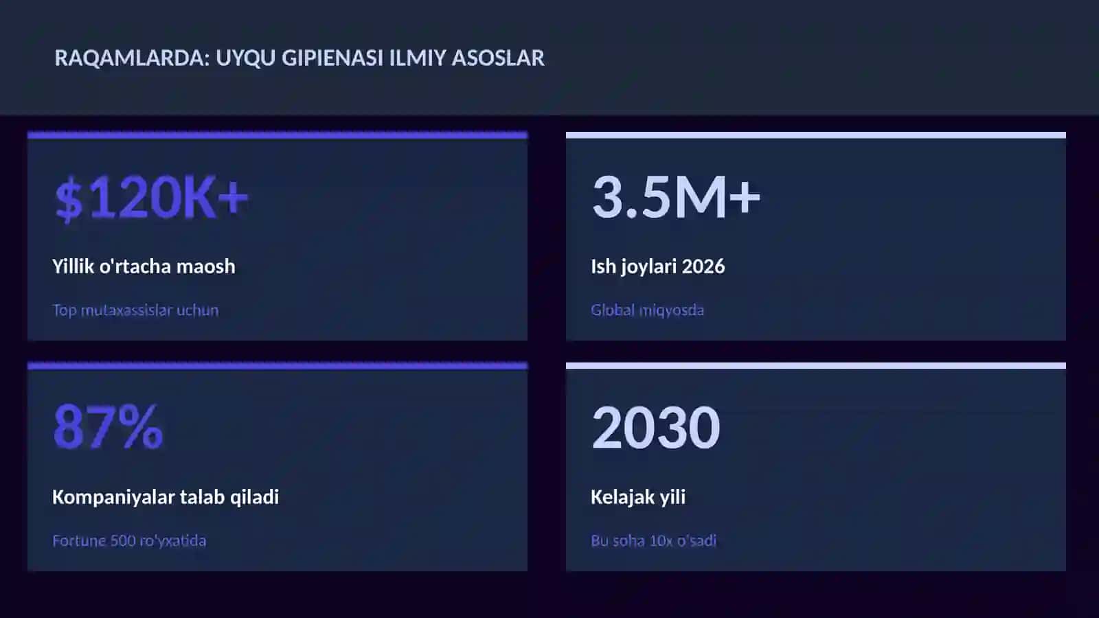 Uyqu gipienasi ilmiy asoslar 3