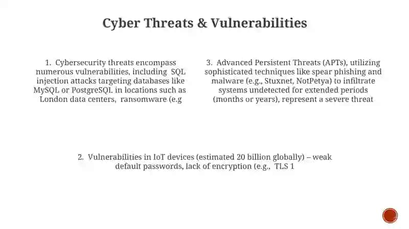 Cybersecurity 3