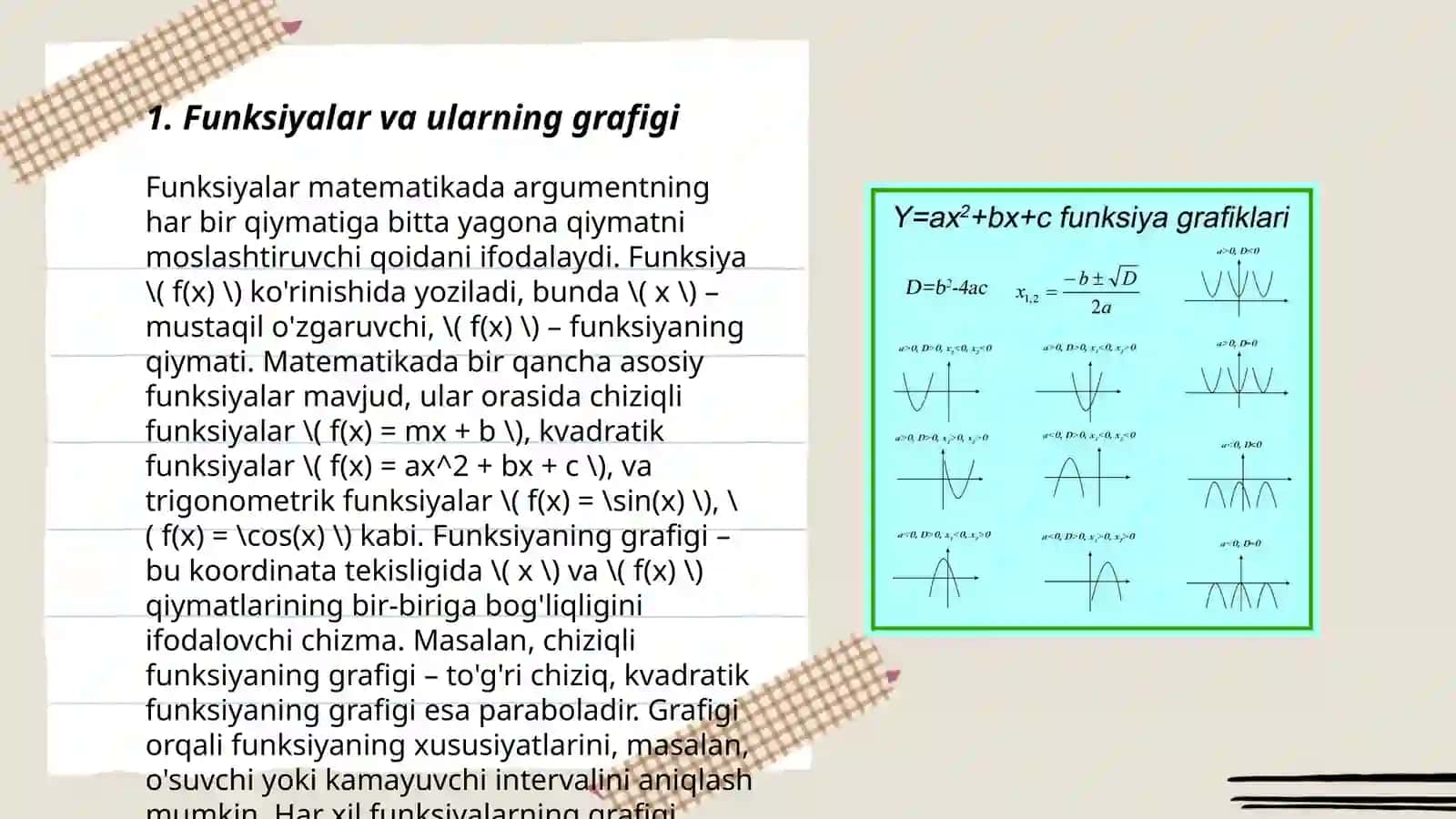 Funksiya grafigi ustida sodda almashtirishlar 3