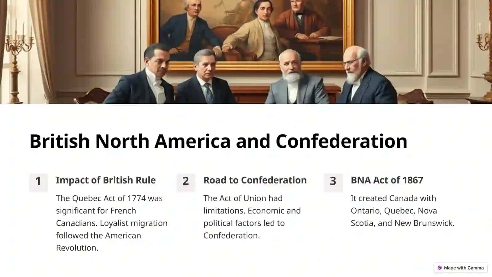 Canada: A Historical and Economic Overview 3