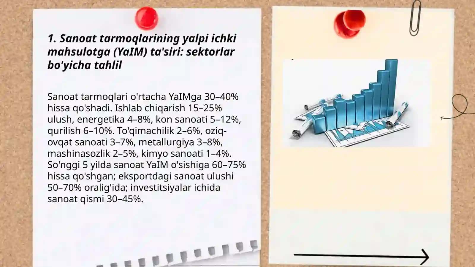 Sanoat tarmoqlarining iqtisodiy o'sish va barqaror rivojlanishga ta'sirini o'rganish 3