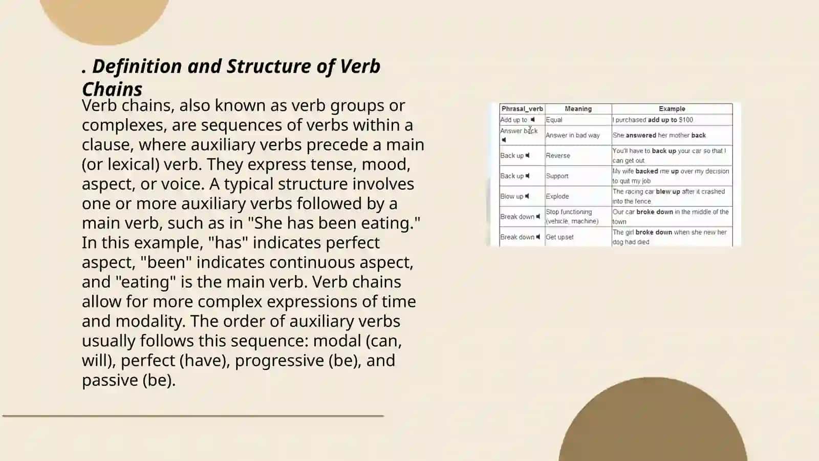 Verb chains 3