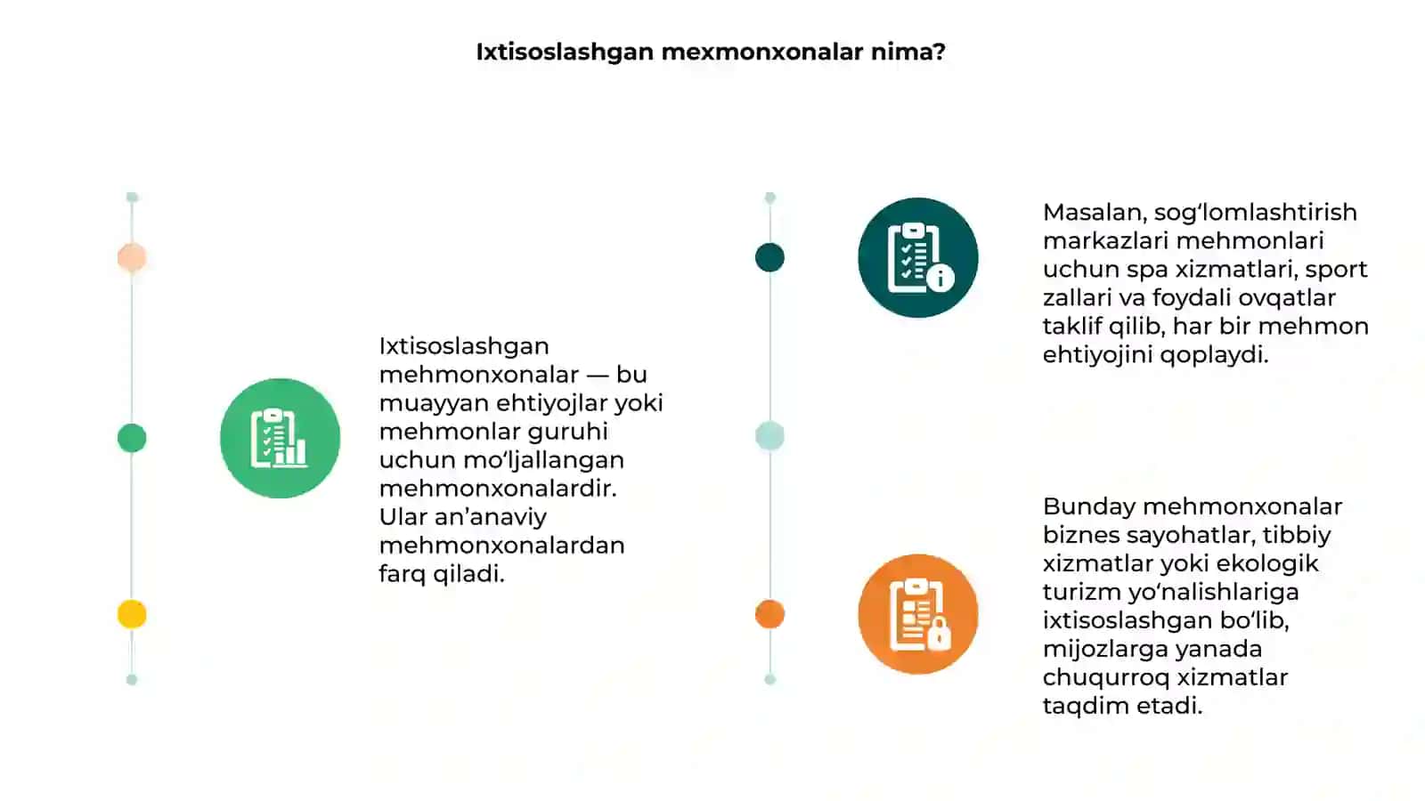 Ixtisoslashgan mexmonxonalar 3