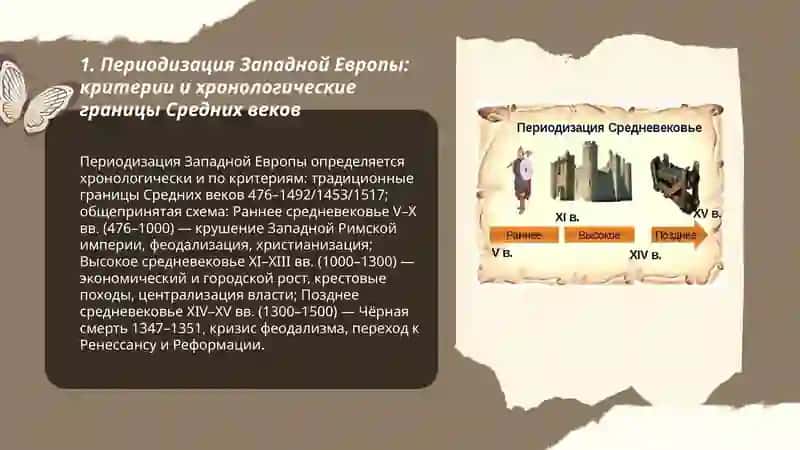 Периодизация стран западной Европы в средние века 3