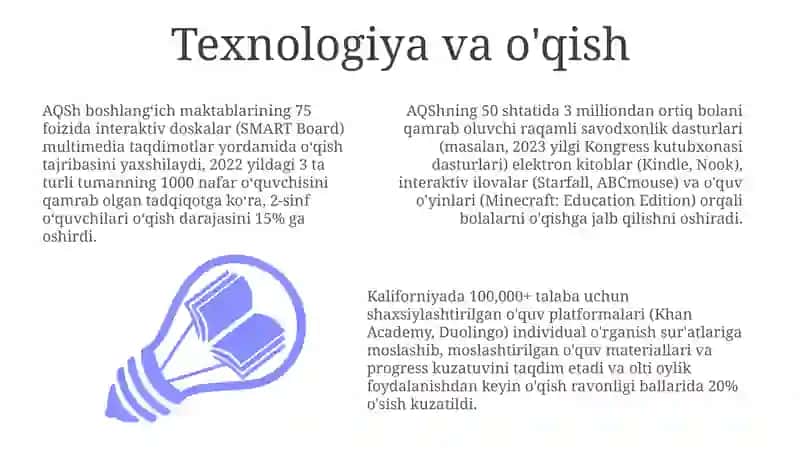 Texnologiya va o'qish 3