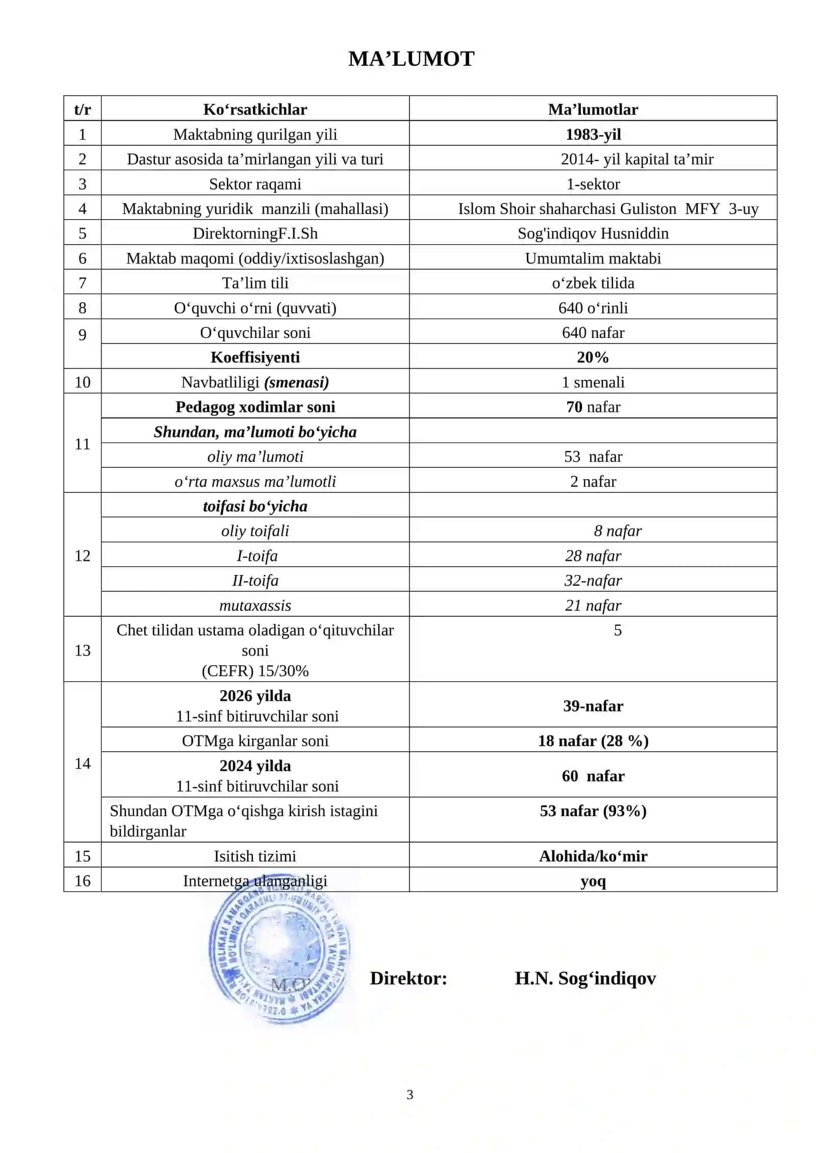 PEDAGOGIK AMALIYOT HUJJATLARI 3
