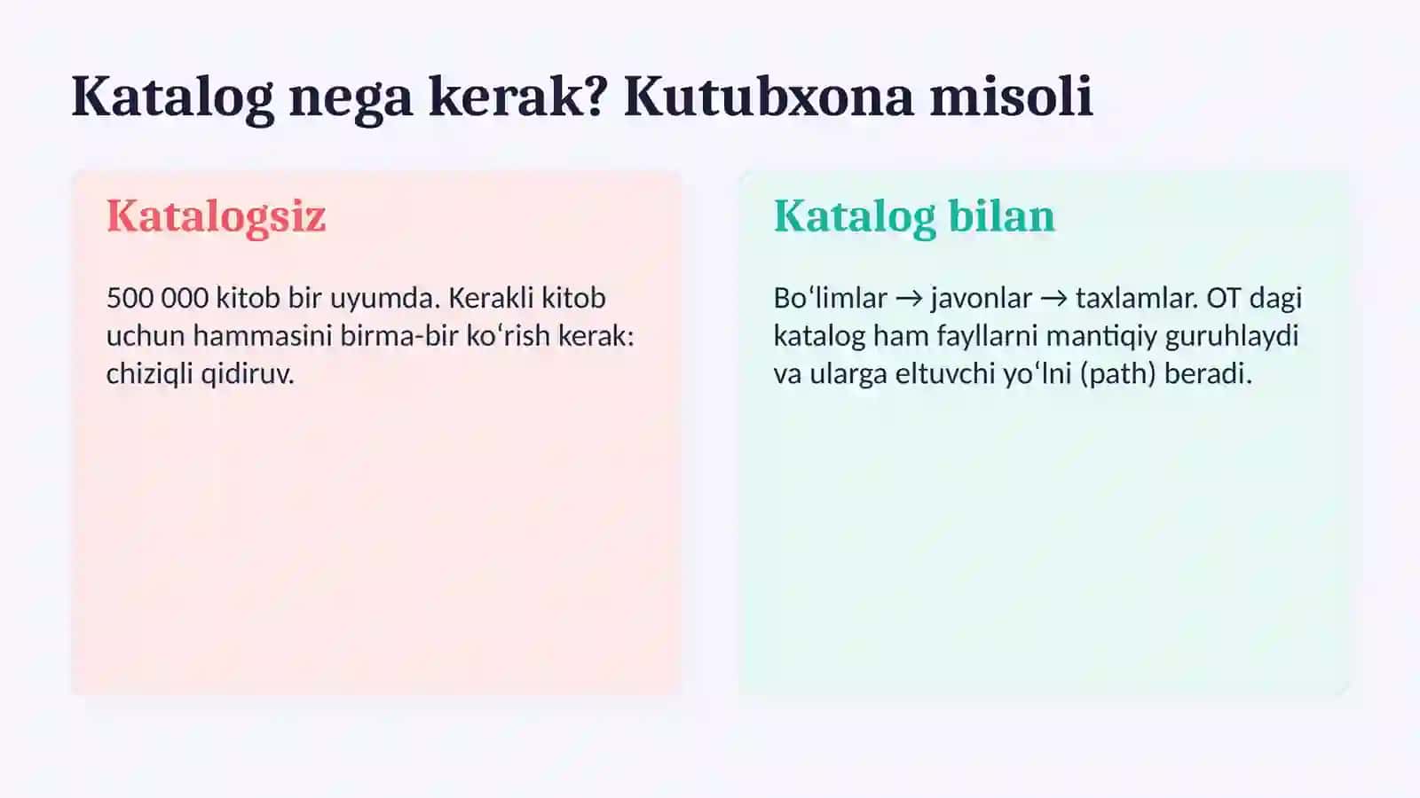 OPERATSION TIZIMLAR 3