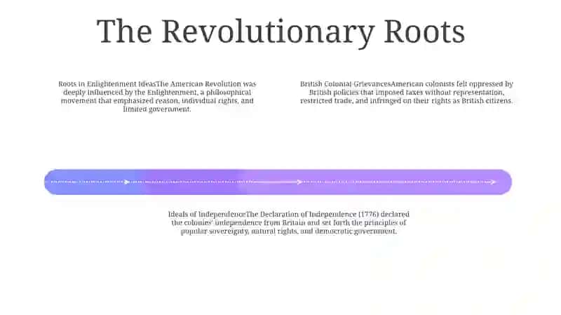 The History Of The Usa 3