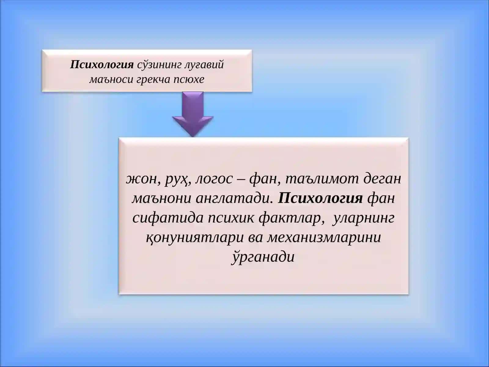 ПСИХОЛОГИЯНИНГ ПРЕДМЕТИ 3