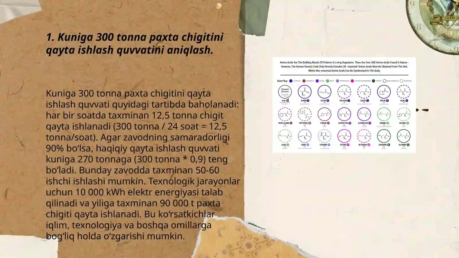 Òsimlik moyi ishlab chiqarish 3