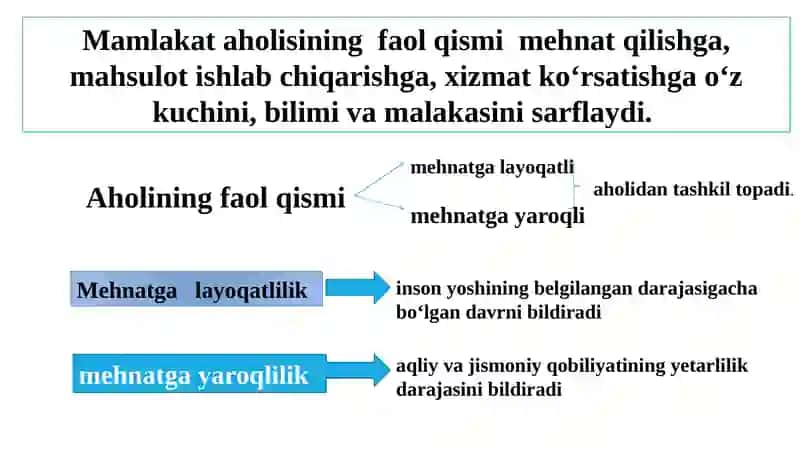 Inson resurslari va ularning boshqarilishi 3