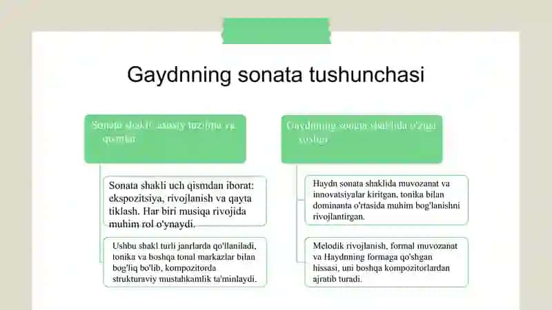 Gaydnning sonata va simfonik siklining shakllanishi 3
