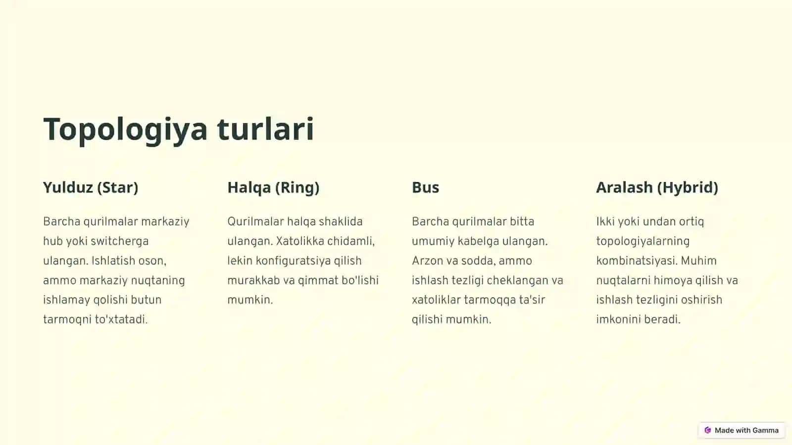 Tarmoq Loyihalash: Muvaffaqiyat Kaliti 3